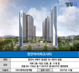 분양가 주변 시세보다 비싼데, 옵션 비용만 1억 수준 | 천안 아이파크 시티
