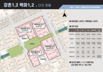[단독] 일산 강촌1,2·백마1,2 통합 재건축, 최대 3.6억 환급 가능
