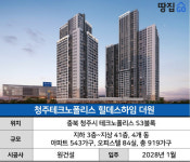 회사 통근은 가까운데…우리 아이 다닐 학교가 없어요 | 청주테크노폴리스 힐데스하임 더원