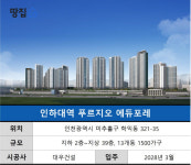 인하대역 포레 떡 하니 내세웠는데…비역세권에 숲세권도 아닌 아파트 | 인하대역 푸르지오 에듀포레