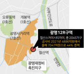 [단독] 광명 철산스카이시티자이 공사비, 3년 만에 44% 올랐다…2160억 증액