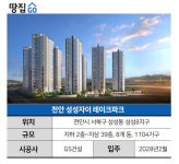 구조 잘 뽑히고, 배후 일자리 튼튼한데…가격 보면 입이 떡 | 천안 성성자이 레이크파크