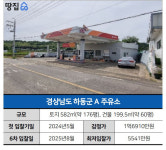 70% 깎아도 안사 경매시장 기피 1호된 지방 주유소의 굴욕