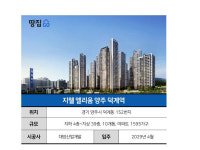 덕계역 초역세권에 대단지 좋지만, 국평 분양가 5.5억?| 지웰 엘리움 양주 덕계역