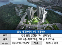 춘천의 강남 입지지만, 맞은편 대단지보다 비싼 미니 아파트 | 춘천 레이크시티 2차 아이파크