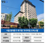 청량리 개발 호재 회기역 14평 오피스텔, 경매로 사면 1.6억 차익