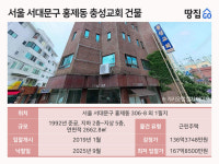 재개발구역 교회는 알짜 6년 버틴 끝에 167억에 팔린 홍제동 교회