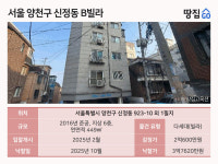 요즘 누가 빌라 사냐고? 양천구 8평 빌라 경매, 22명 몰린 이유