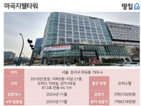대기업 몰린 마곡 오피스텔 반값에 나왔다…"1억 투자로 1억 번다"