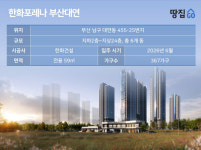 입주 빠르지만 300가구대 소규모 단지 아쉬워 주차는 복불복? | 한화포레나 부산대연