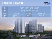 비역세권에 입지도 그닥…이 분양가면 명륜동 간다 | 동래 푸르지오 에듀포레