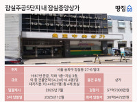 [단독] 100원 차이로 잠실주공5 재건축 막차 탔다, 48년 상가의 반전