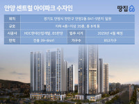 안양역 센트럴 아이파크 수자인 현장 이미지