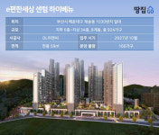 센텀시티 가깝다더니…상상초월 경사에 고분양가 논란도ㅣe편한세상 센텀 하이베뉴