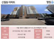 여길 누가 사 나홀로 아파트, 7개월 만에 1.1억 차익 남긴 비결