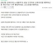 [단독] 출산 앞둔 산모 패닉…산후조리원 먹튀 폐업, 성남서 무슨일