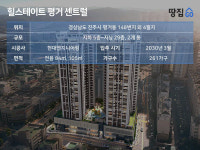 7년 만의 신축, 학군·학원가 내세웠지만 분양가 부담되네 | 진주 힐스테이트 평거 센트럴