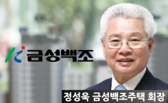 대전 지역 실세, 정성욱 회장의 예지원 금성백조주택 곰팡이 가구 논란