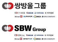 필로폰 사범 잡고 보니···쌍방울 횡령사건 수사대상 업체 대표