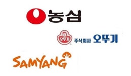 [마켓 포스트]K푸드 열풍으로 라면 3사 농심·삼양식품·오뚜기 실적 향상