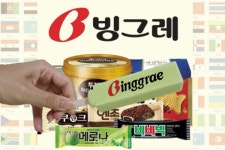 빙그레 2분기 실적 함박웃음, 국내외 시장 공략 나서