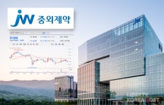 [어텐션]JW중외제약, 회계 이슈는 정상화 AI 신약개발은 잰걸음...주가 반등 전망