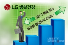 LG생활건강K-뷰티는 나지 뷰티사업 성장세 지속