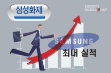 삼성화재 '거침없는 질주' 순이익 2조 클럽 눈앞