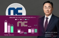 엔씨소프트 변화와 혁신 흑자 전환 신호탄