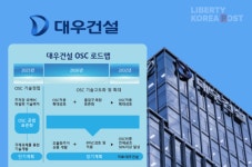 대우건설, 기술 고도화와 정비사업 혁신으로 경쟁력 강화