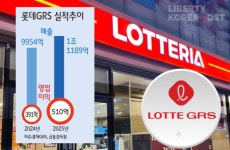 롯데리아 이어 스탠브루까지…롯데GRS, 브랜드 확장 속도 가속화