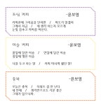 [목요시칼럼] 커피시인 윤보영의 세상에 그저 피는 꽃은 없다... 사랑처럼...  147회