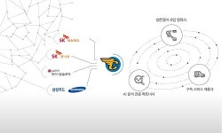 2020 자랑스러운 여성벤처기업인 표창 수상 ㈜카일이삼제스퍼 모빌리티 서비스 제휴 파트너사 모집