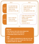 B2B전문기업 샬레코리아 스마트 서비스 도입 ... CTI시스템으로 업무능률 및 고객만족도 상승