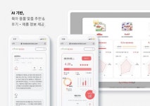 와이랩스, 인공지능 기반 맞춤 큐레이션 커머스 제공