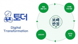 외식업 IT 전환 토더 보배반점과 서비스 공급 계약 체결