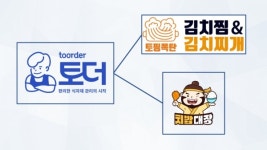 토더 , 괴짜푸드컴퍼니와 푸드테크 기술 활용 배달 매장 효율성 강화를 위한 협력 계약 체결