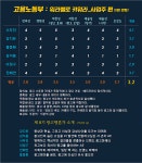 공허한 잔소리같은 고용노동부 워라밸 광고