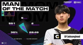 [PGS2] 게임피티, GF행 희망 살렸다…DK는 빨간불