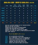 깊이가 아쉬운 인사이트의 발견…청호나이스 새광고