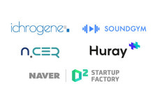 네이버 D2SF, 디지털 헬스케어 스타트업 4곳에 신규투자 단행