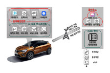 르노삼성, 하반기 출시 신차에 KT 커넥티드카 서비스 확대 적용