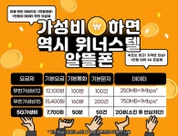 KT 알뜰폰 위너스텔, 가성비 좋은 5G 요금제 등 출시