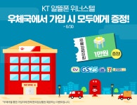 KT 알뜰폰 위너스텔, 우체국에서 가입 시 최대 1만원 편의점 상품권 증정