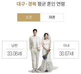 결혼정보회사 노블레스 수현, 대구지사 문 열어…부산지사에 이은 두 번째