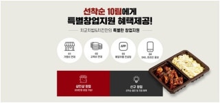 치교치밥&치킨, 가맹점 10곳에 치킨창업 혜택 선착순 제공