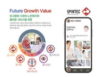 데모테크 전문기업 스핀택, 웰스몰 복지용구 자동조회 서비스 출시