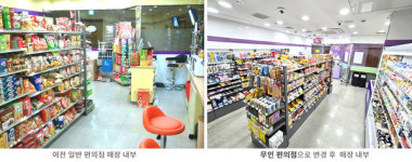 무인편의점 온앤오프24, 강남 아세아타워점 전환 오픈