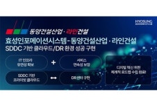 효성인포메이션, 동양건설산업∙라인건설 클라우드·DR 구축 프로젝트 완료