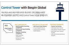 베스핀글로벌, 컨트롤타워 위드 베스핀글로벌 서비스 론칭